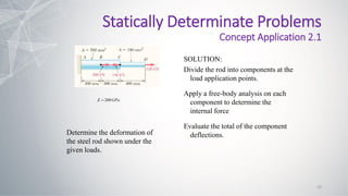 Determine the deformation of
the steel rod shown under the
given loads.
GPa
E 200

SOLUTION:
Divide the rod into components at the
load application points.
Apply a free-body analysis on each
component to determine the
internal force
Evaluate the total of the component
deflections.
Statically Determinate Problems
Concept Application 2.1
10
 