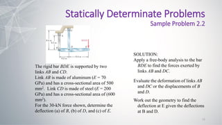 The rigid bar BDE is supported by two
links AB and CD.
Link AB is made of aluminum (E = 70
GPa) and has a cross-sectional area of 500
mm2. Link CD is made of steel (E = 200
GPa) and has a cross-sectional area of (600
mm2).
For the 30-kN force shown, determine the
deflection (a) of B, (b) of D, and (c) of E.
SOLUTION:
Apply a free-body analysis to the bar
BDE to find the forces exerted by
links AB and DC.
Evaluate the deformation of links AB
and DC or the displacements of B
and D.
Work out the geometry to find the
deflection at E given the deflections
at B and D.
Statically Determinate Problems
Sample Problem 2.2
12
 
