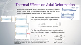 A temperature change results in a change in length or thermal
strain. There is no stress associated with the thermal strain
unless the elongation is restrained by the supports.
 
expansion
thermal
of
t
coefficien








AE
PL
L
T P
T
0


 P
T 

  
 
 
T
E
A
P
T
AE
P
AE
PL
L
T













 0
Superposition method to find force at point B of restrained rod AB
undergoing thermal expansion. (a) Initial rod length; (b) thermally
expanded rod length; (c) force P pushes point B back to zero
deformation.
Treat the additional support as redundant
and apply the principle of superposition.
The thermal deformation and the deformation
from the redundant support must be compatible.
Thermal Effects on Axial Deformation
21
 