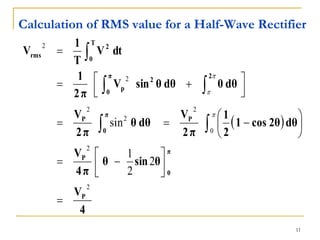11
( )
4
V
θ
sin
θ
π
4
V
dθ
2θ
cos
1
2
1
π
2
V
dθ
θ
π
2
V
dθ
0
dθ
θ
sin
V
π
2
1
dt
V
T
1
V
P
π
0
P
P
π
0
P
2
π
0
2
p
T
0
2
rms
2
2
0
2
2
2
2
2
2
2
1
sin
=






−
=






−
=
=





 +
=
=








Calculation of RMS value for a Half-Wave Rectifier
 