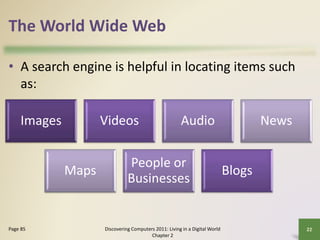The World Wide Web
• A search engine is helpful in locating items such
as:
Discovering Computers 2011: Living in a Digital...