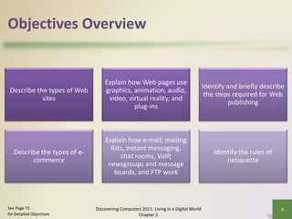 Objectives Overview
Describe the types of Web
sites
Explain how Web pages use
graphics, animation, audio,
video, virtual r...