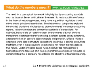 chapter 02.ppt intermediate accounting chapter 02 | PPT