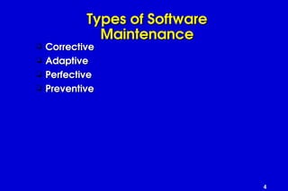 Chapter_02_Process Models_Roger Pressman.ppt
