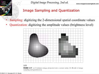 Chapter02.ppt of Image processing and Applications | PPT