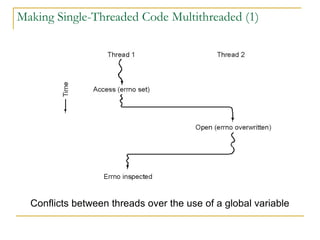 MODERN OPERATING SYSTEMS Chapter02 Processes and Threads.ppt