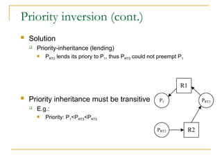 Solves Priority Inversion MODERN OPERATING SYSTEMS Chapter02 Processes and Threads.ppt