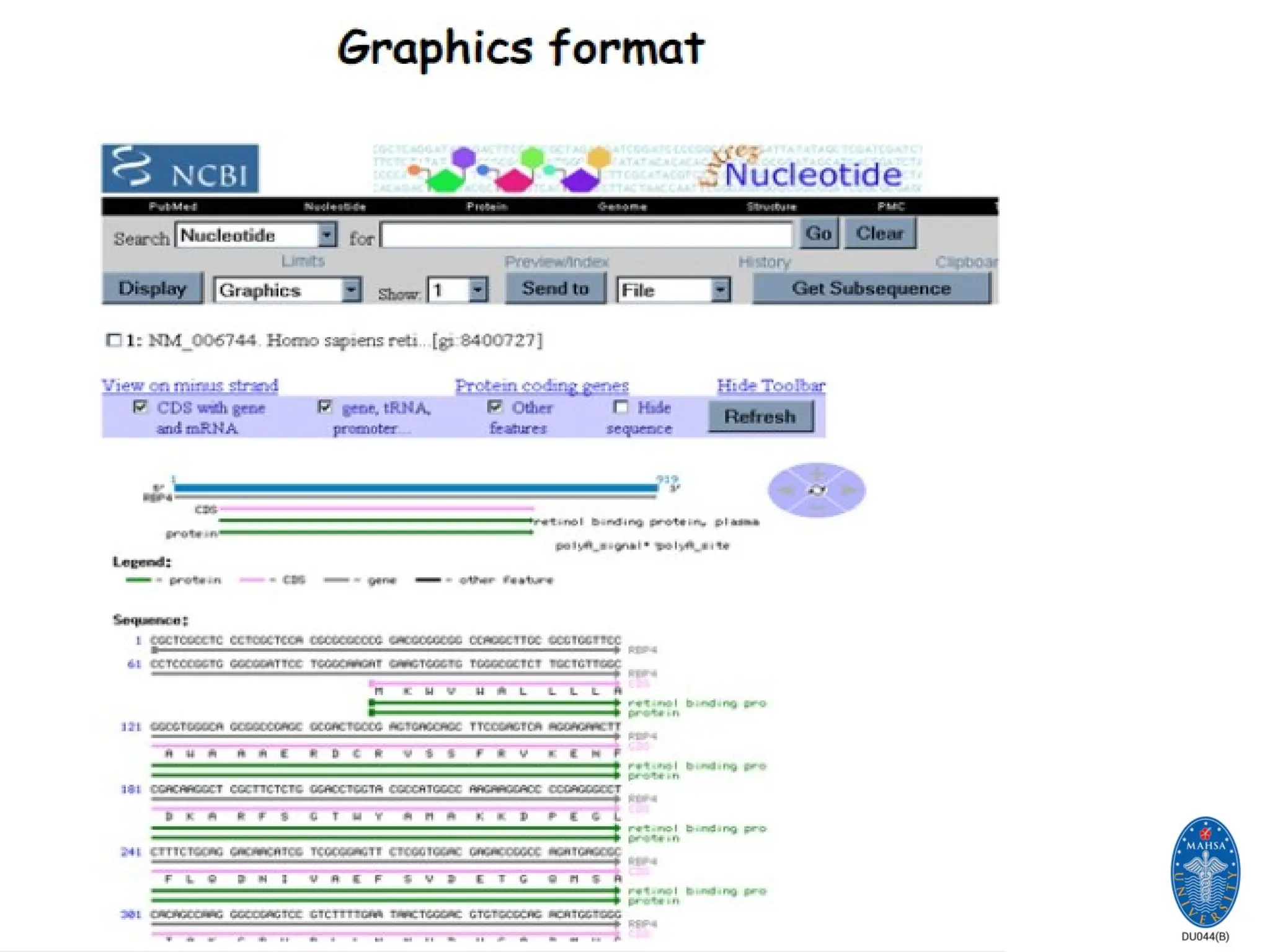 SCHOOL OF BIOSCIENCE, FoMBN
 