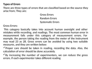 Types of Errors in Pharmaceutical Analysis.pptx