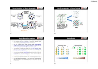 CHAPTER 02-Atomic Structure and Bonding .pdf