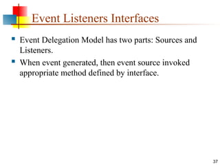 Event handling in java by mayur chaundiye | PPT