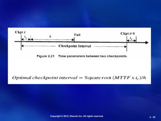 Copyright © 2012, Elsevier Inc. All rights reserved.
2 -
2 - 39
39
 