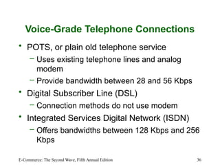Comprehensive Overview of Internet Technology Infrastructure and the ...