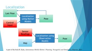 Autonomous Mobile Robots Chapter 2 Localization and Mapping | PPTX