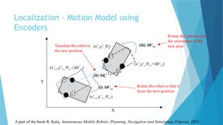Autonomous Mobile Robots Chapter 2 Localization and Mapping | PPTX