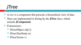 Chapter 02-AJP notes by government polytechnic chhatrapati ...