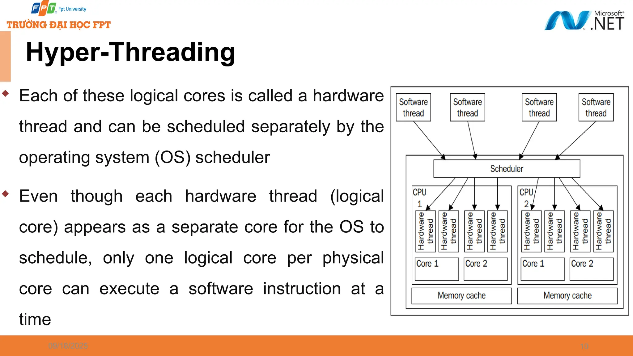 09/18/2025 10 Hyper-Threading  Each of these logical cores is called a hardware thread and can be scheduled separately by the operating system (OS) scheduler  Even though each hardware thread (logical core) appears as a separate core for the OS to schedule, only one logical core per physical core can execute a software instruction at a time 