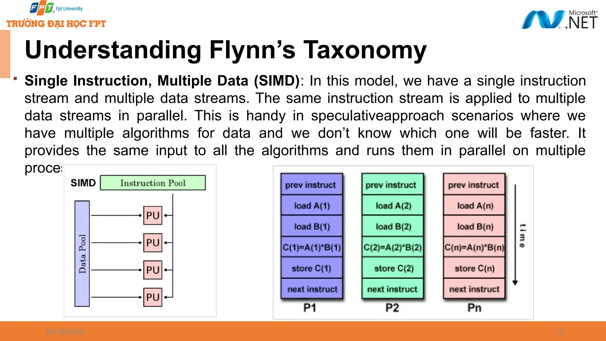 09/18/2025 13 Understanding Flynn’s Taxonomy  Single Instruction, Multiple Data (SIMD): In this model, we have a single instruction stream and multiple data streams. The same instruction stream is applied to multiple data streams in parallel. This is handy in speculativeapproach scenarios where we have multiple algorithms for data and we don’t know which one will be faster. It provides the same input to all the algorithms and runs them in parallel on multiple processors 