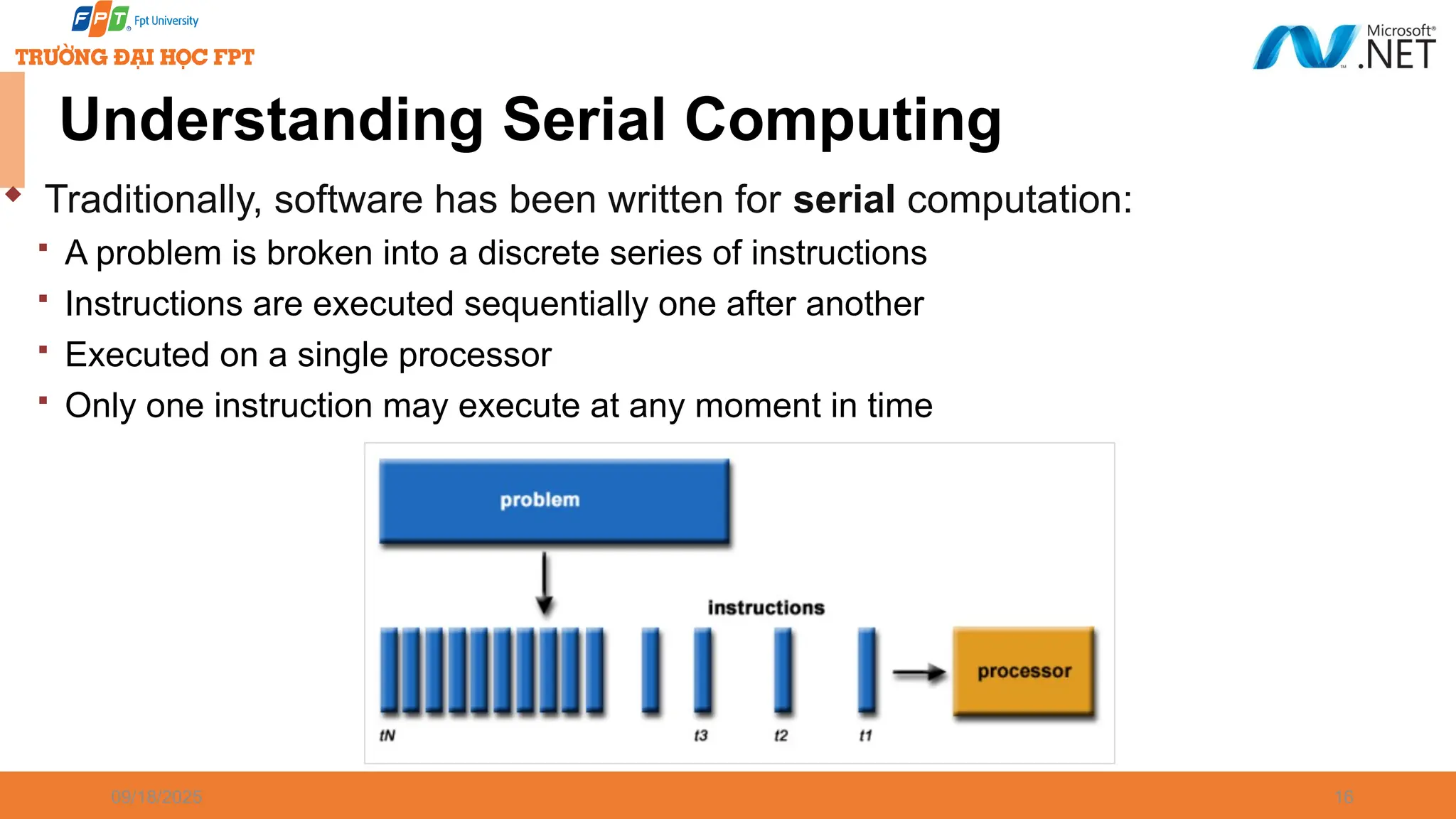 09/18/2025 16 Understanding Serial Computing  Traditionally, software has been written for serial computation:  A problem is broken into a discrete series of instructions  Instructions are executed sequentially one after another  Executed on a single processor  Only one instruction may execute at any moment in time 