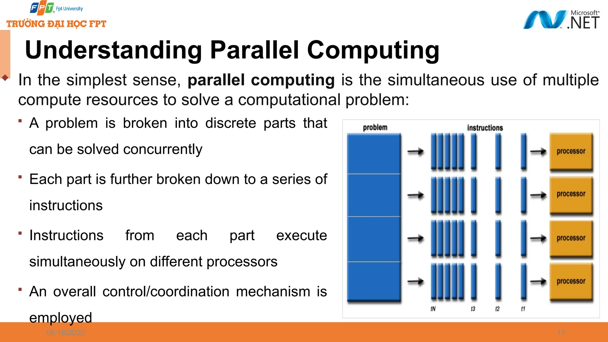 09/18/2025 17 Understanding Parallel Computing  In the simplest sense, parallel computing is the simultaneous use of multiple compute resources to solve a computational problem:  A problem is broken into discrete parts that can be solved concurrently  Each part is further broken down to a series of instructions  Instructions from each part execute simultaneously on different processors  An overall control/coordination mechanism is employed 