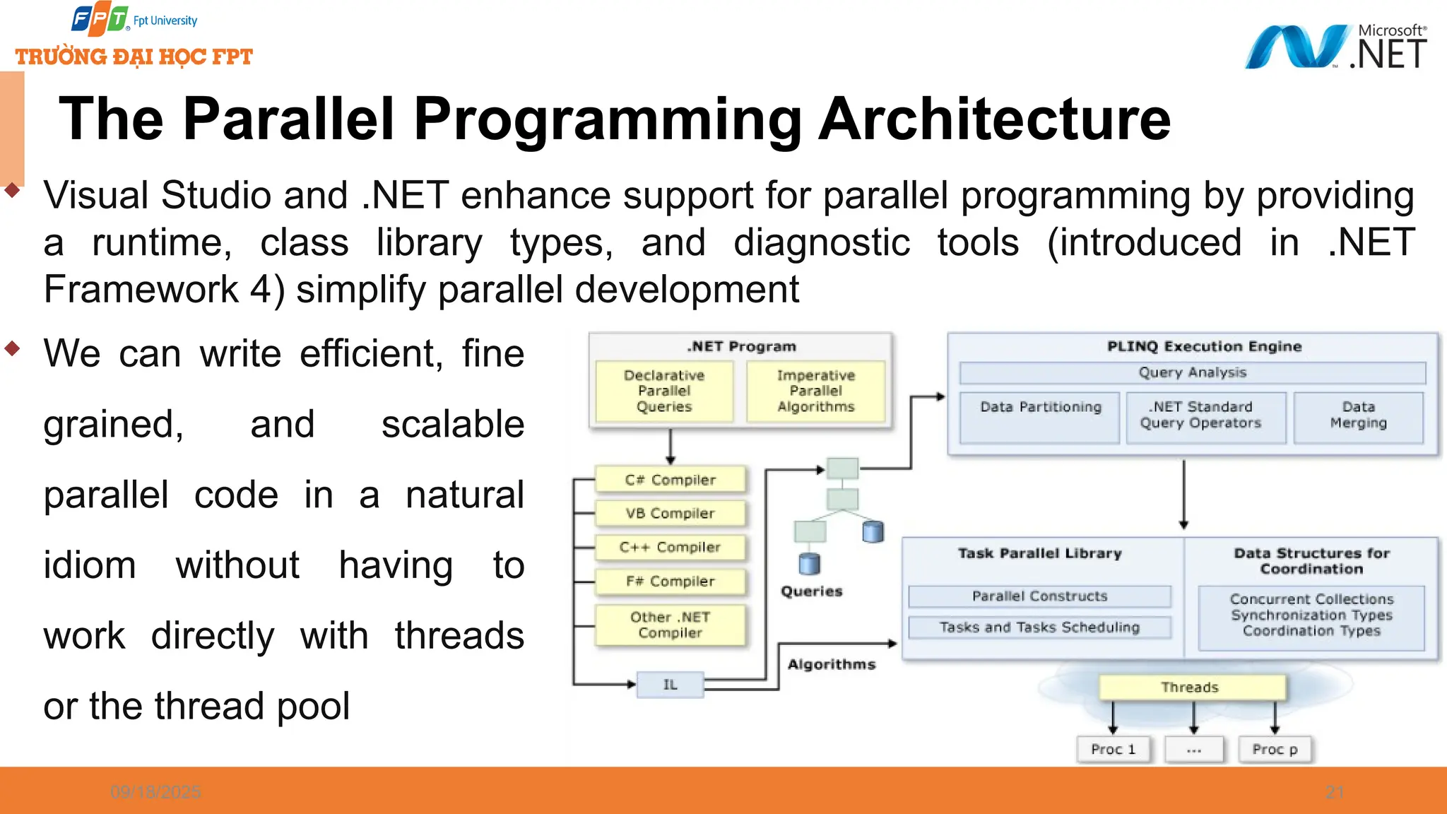 09/18/2025 21 The Parallel Programming Architecture  Visual Studio and .NET enhance support for parallel programming by providing a runtime, class library types, and diagnostic tools (introduced in .NET Framework 4) simplify parallel development  We can write efficient, fine grained, and scalable parallel code in a natural idiom without having to work directly with threads or the thread pool 