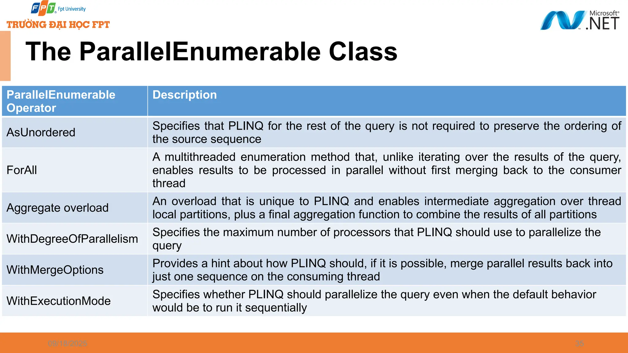 09/18/2025 35 The ParallelEnumerable Class ParallelEnumerable Operator Description AsUnordered Specifies that PLINQ for the rest of the query is not required to preserve the ordering of the source sequence ForAll A multithreaded enumeration method that, unlike iterating over the results of the query, enables results to be processed in parallel without first merging back to the consumer thread Aggregate overload An overload that is unique to PLINQ and enables intermediate aggregation over thread local partitions, plus a final aggregation function to combine the results of all partitions WithDegreeOfParallelism Specifies the maximum number of processors that PLINQ should use to parallelize the query WithMergeOptions Provides a hint about how PLINQ should, if it is possible, merge parallel results back into just one sequence on the consuming thread WithExecutionMode Specifies whether PLINQ should parallelize the query even when the default behavior would be to run it sequentially 