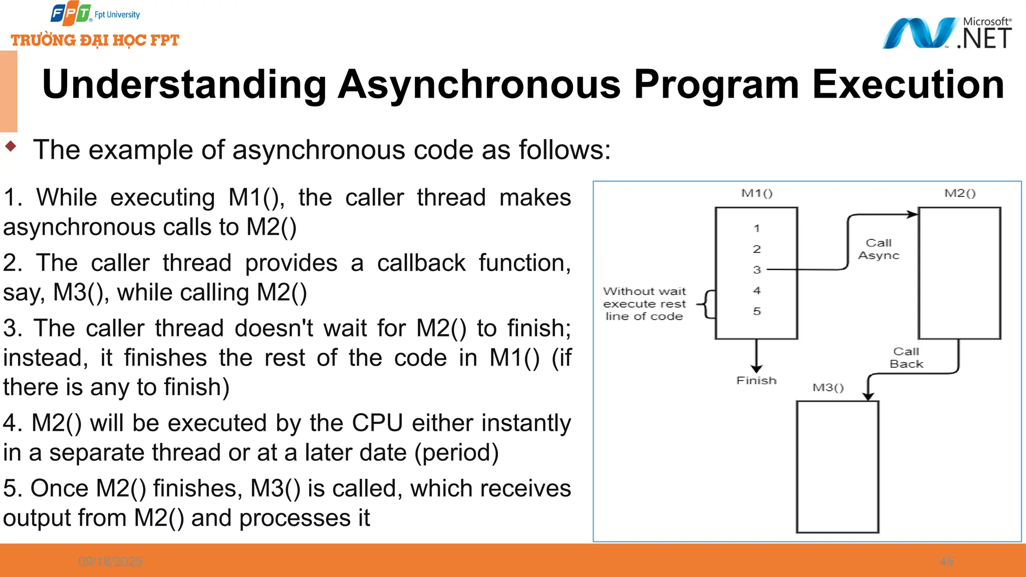 09/18/2025 45 1. While executing M1(), the caller thread makes asynchronous calls to M2() 2. The caller thread provides a callback function, say, M3(), while calling M2() 3. The caller thread doesn't wait for M2() to finish; instead, it finishes the rest of the code in M1() (if there is any to finish) 4. M2() will be executed by the CPU either instantly in a separate thread or at a later date (period) 5. Once M2() finishes, M3() is called, which receives output from M2() and processes it Understanding Asynchronous Program Execution  The example of asynchronous code as follows: 