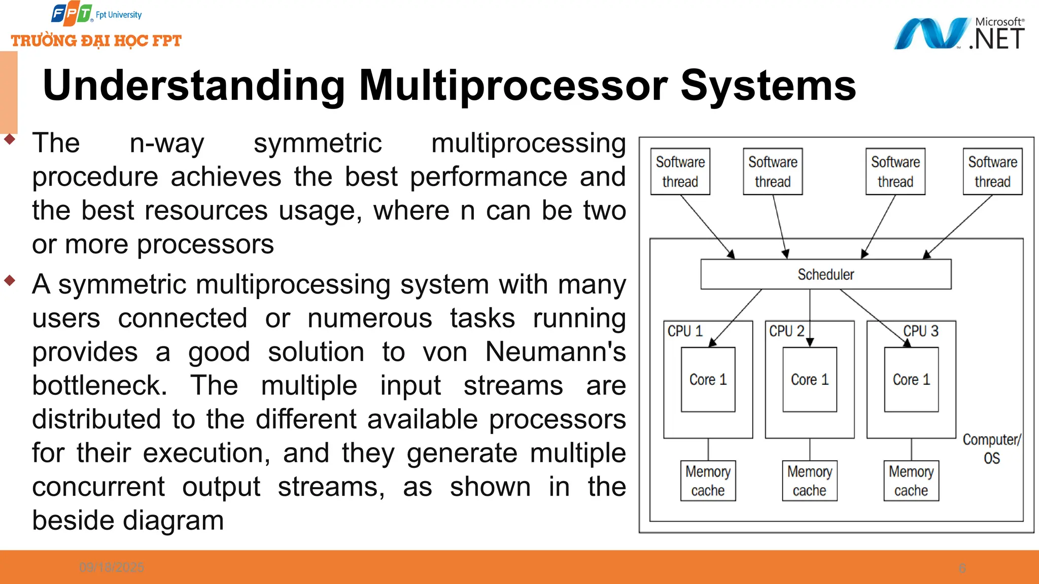 09/18/2025 6 Understanding Multiprocessor Systems  The n-way symmetric multiprocessing procedure achieves the best performance and the best resources usage, where n can be two or more processors  A symmetric multiprocessing system with many users connected or numerous tasks running provides a good solution to von Neumann's bottleneck. The multiple input streams are distributed to the different available processors for their execution, and they generate multiple concurrent output streams, as shown in the beside diagram 