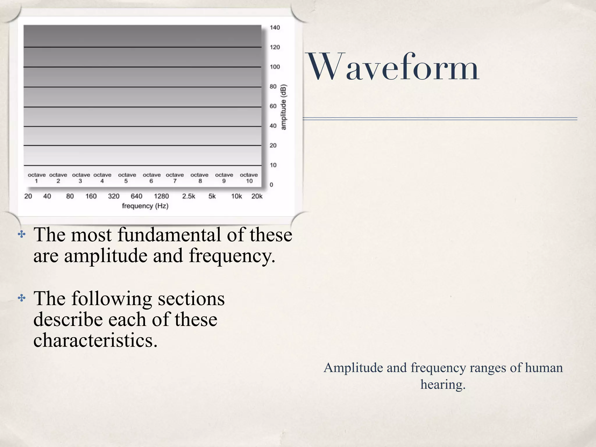 Characteristic of Waveform These characteristics allow one waveform to be distinguished from another.  The most fundamental of these are amplitude and frequency.  The following sections describe each of these characteristics. Amplitude and frequency ranges of human hearing. 