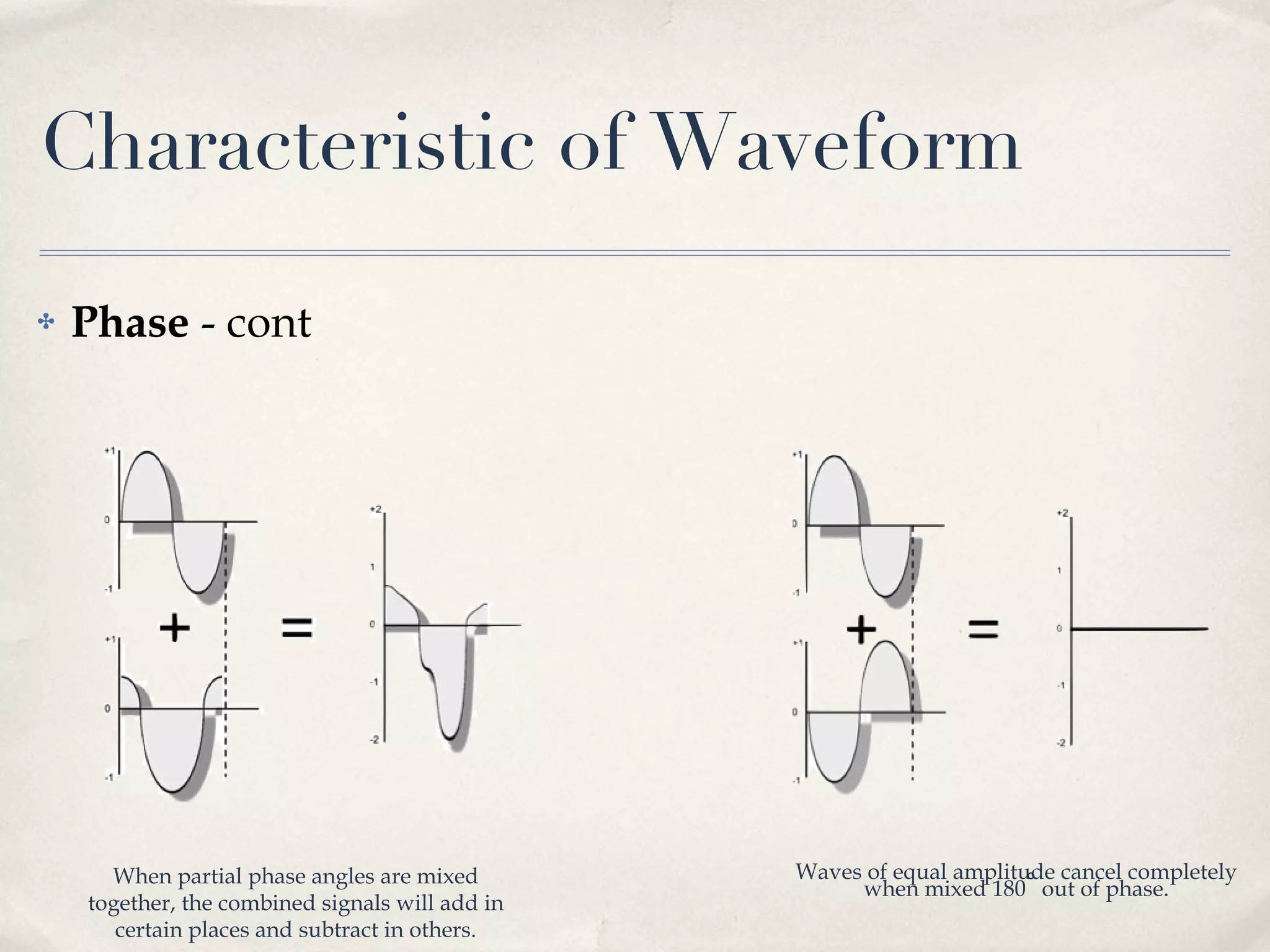 Characteristic of Waveform Phase  - cont Waves of equal amplitude cancel completely when mixed 180 ∘  out of phase. When partial phase angles are mixed together, the combined signals will add in certain places and subtract in others. 