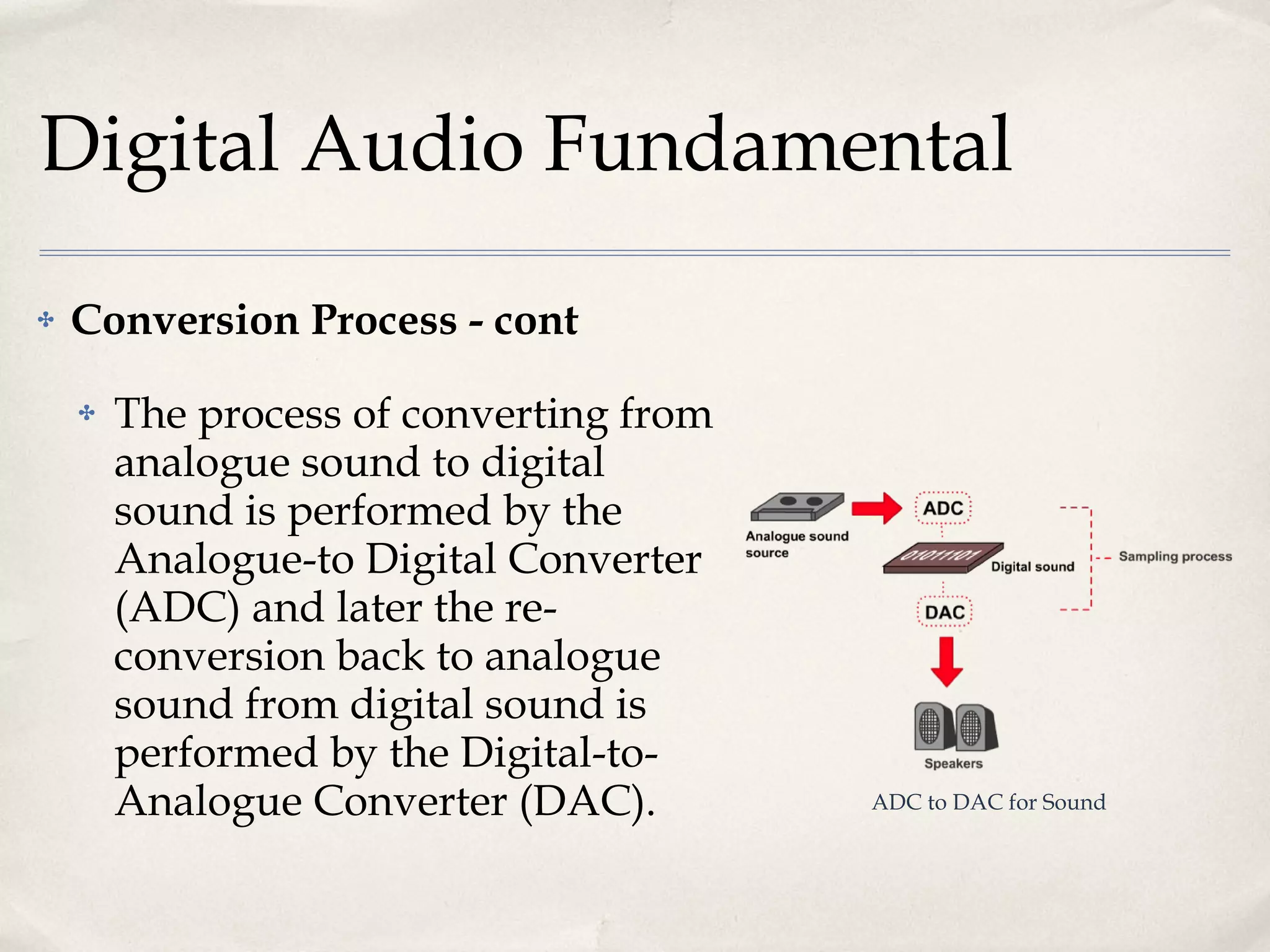 Digital Audio Fundamental Conversion Process - cont The process of converting from analogue sound to digital sound is performed by the Analogue-to Digital Converter (ADC) and later the re-conversion back to analogue sound from digital sound is performed by the Digital-to-Analogue Converter (DAC). ADC to DAC for Sound 