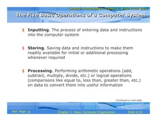 Computer Fundamentals_Chapter 02 bco | PDF
