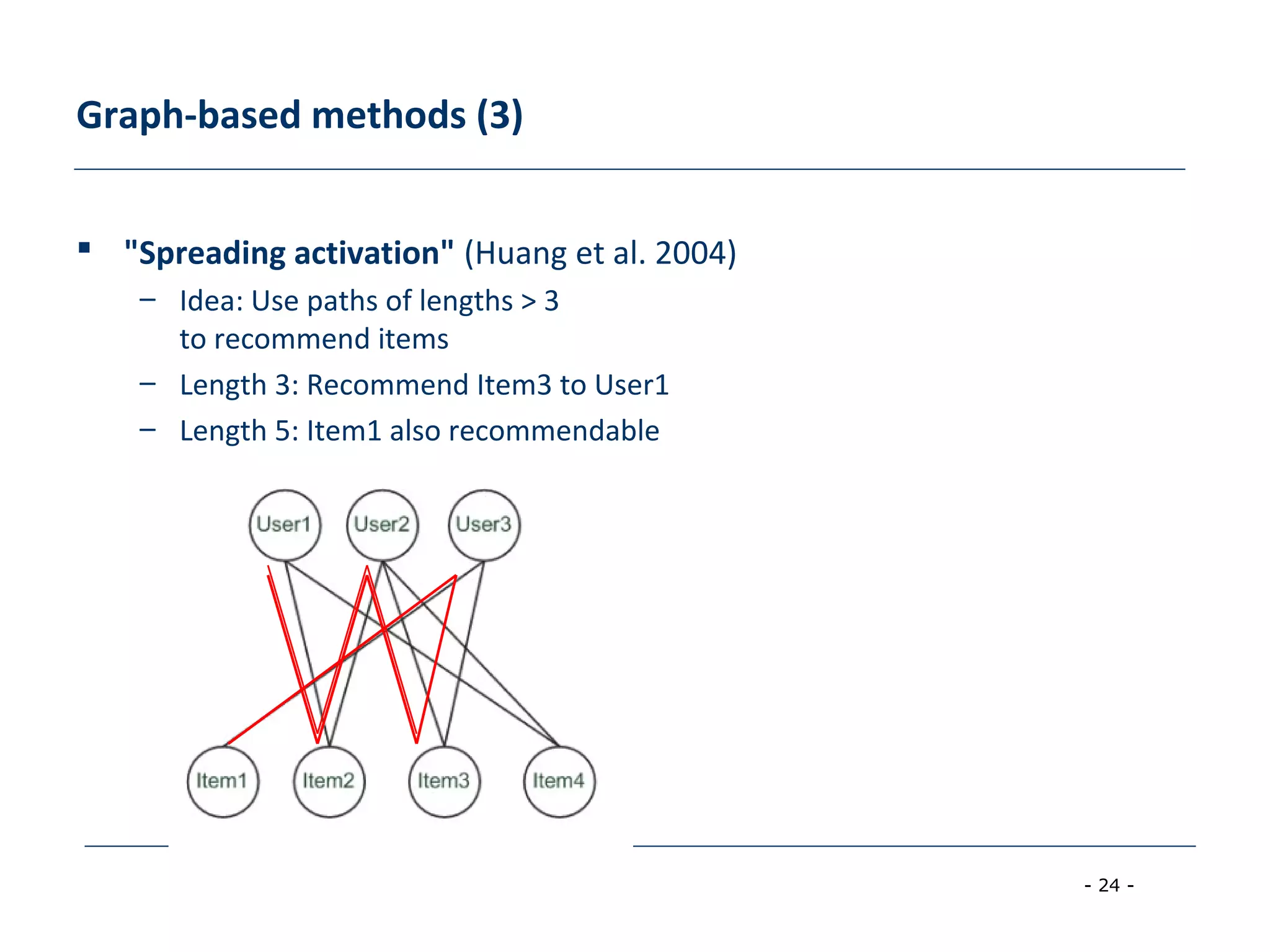- 24 -
Graph-based methods (3)
 "Spreading activation" (Huang et al. 2004)
– Idea: Use paths of lengths > 3
to recommend items
– Length 3: Recommend Item3 to User1
– Length 5: Item1 also recommendable
 