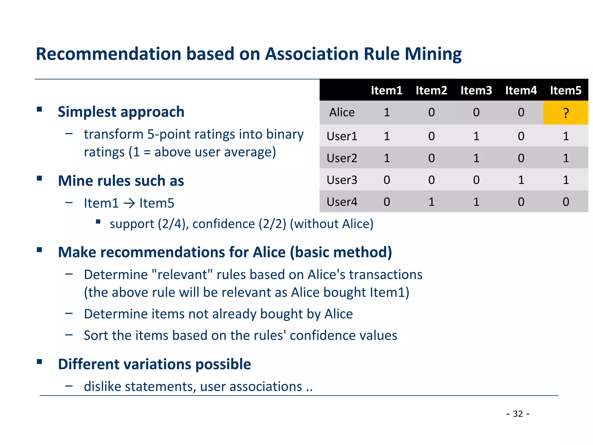 - 32 -
Recommendation based on Association Rule Mining
 Simplest approach
– transform 5-point ratings into binary
ratings (1 = above user average)
 Mine rules such as
– Item1 → Item5
 support (2/4), confidence (2/2) (without Alice)
 Make recommendations for Alice (basic method)
– Determine "relevant" rules based on Alice's transactions
(the above rule will be relevant as Alice bought Item1)
– Determine items not already bought by Alice
– Sort the items based on the rules' confidence values
 Different variations possible
– dislike statements, user associations ..
Item1 Item2 Item3 Item4 Item5
Alice 1 0 0 0 ?
User1 1 0 1 0 1
User2 1 0 1 0 1
User3 0 0 0 1 1
User4 0 1 1 0 0
 