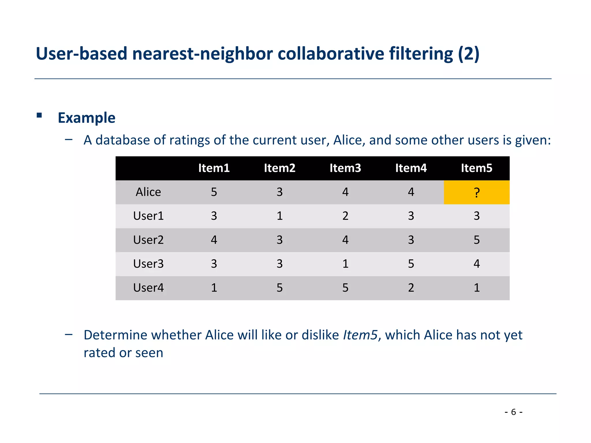 - 6 -
User-based nearest-neighbor collaborative filtering (2)
 Example
– A database of ratings of the current user, Alice, and some other users is given:
– Determine whether Alice will like or dislike Item5, which Alice has not yet
rated or seen
Item1 Item2 Item3 Item4 Item5
Alice 5 3 4 4 ?
User1 3 1 2 3 3
User2 4 3 4 3 5
User3 3 3 1 5 4
User4 1 5 5 2 1
 