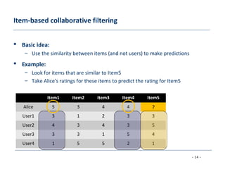 - 14 -
Item-based collaborative filtering
 Basic idea:
– Use the similarity between items (and not users) to make predictions
 Example:
– Look for items that are similar to Item5
– Take Alice's ratings for these items to predict the rating for Item5
Item1 Item2 Item3 Item4 Item5
Alice 5 3 4 4 ?
User1 3 1 2 3 3
User2 4 3 4 3 5
User3 3 3 1 5 4
User4 1 5 5 2 1
 