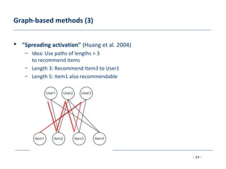 - 24 -
Graph-based methods (3)
 "Spreading activation" (Huang et al. 2004)
– Idea: Use paths of lengths > 3
to recommend items
– Length 3: Recommend Item3 to User1
– Length 5: Item1 also recommendable
 