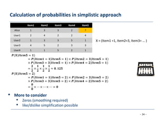- 34 -
Calculation of probabilities in simplistic approach
Item1 Item2 Item3 Item4 Item5
Alice 1 3 3 2 ?
User1 2 4 2 2 4
User2 1 3 3 5 1
User3 4 5 2 3 3
User4 1 1 5 2 1
 More to consider
 Zeros (smoothing required)
 like/dislike simplification possible
X = (Item1 =1, Item2=3, Item3= … )
 