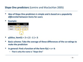 - 36 -
Item1 Item5
Alice 2 ?
User1 1 2
 Idea of Slope One predictors is simple and is based on a popularity
differential between items for users
 Example:
 p(Alice, Item5) =
 Basic scheme: Take the average of these differences of the co-ratings to
make the prediction
 In general: Find a function of the form f(x) = x + b
– That is why the name is "Slope One"
Slope One predictors (Lemire and Maclachlan 2005)
-
2 + ( 2 - 1 ) = 3
 