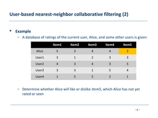 - 6 -
User-based nearest-neighbor collaborative filtering (2)
 Example
– A database of ratings of the current user, Alice, and some other users is given:
– Determine whether Alice will like or dislike Item5, which Alice has not yet
rated or seen
Item1 Item2 Item3 Item4 Item5
Alice 5 3 4 4 ?
User1 3 1 2 3 3
User2 4 3 4 3 5
User3 3 3 1 5 4
User4 1 5 5 2 1
 