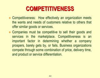 Chapter 02 - Competitiveness, Strategy, and Productivity.ppt