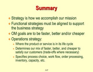 Chapter 02 Competitiveness Strategy And Productivity Ppt