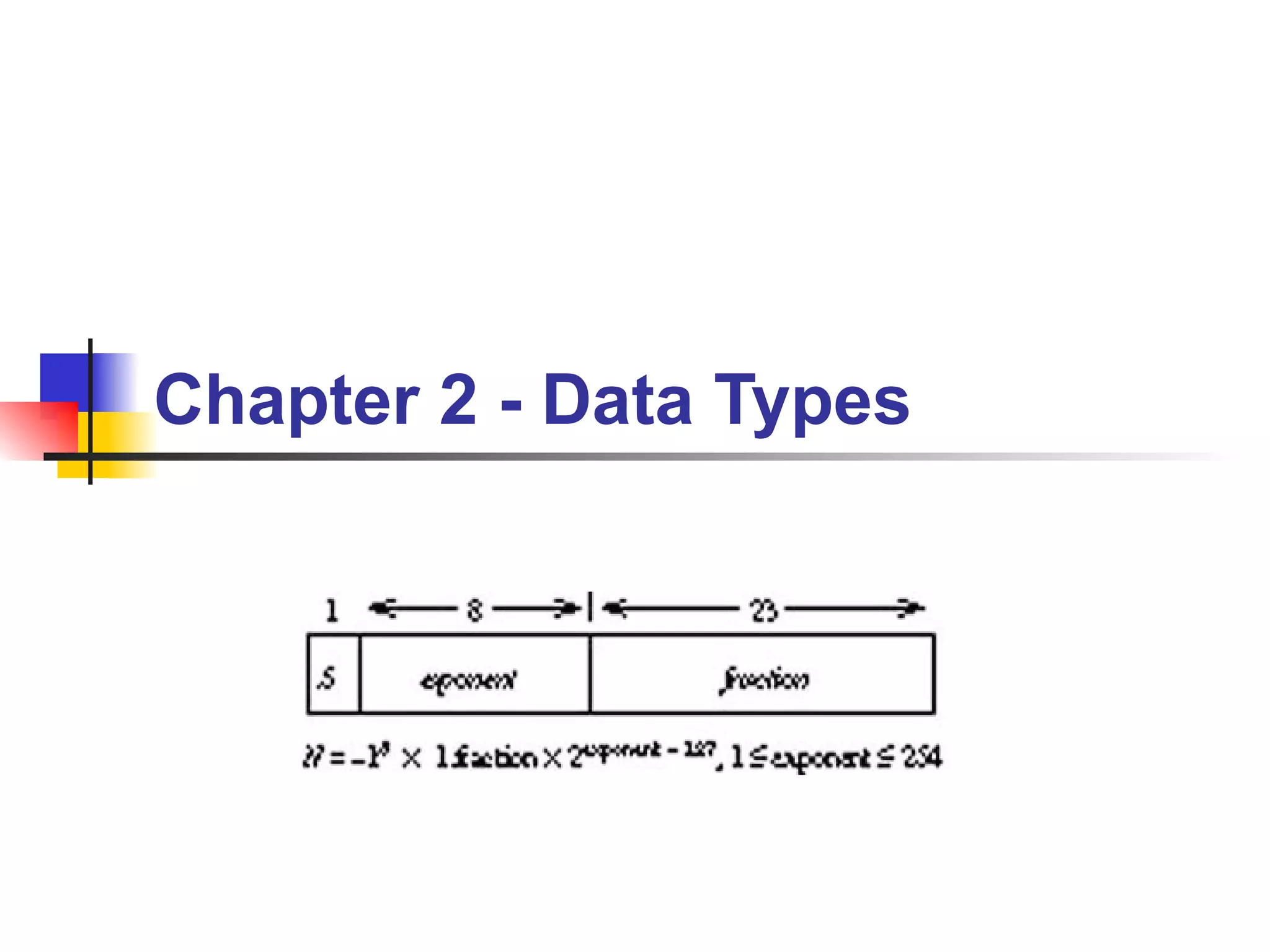 Chapter 02 Data Types | PPT