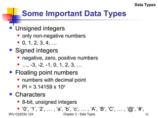Some Important Data Types Unsigned integers only non-negative numbers 0, 1, 2, 3, 4, … Signed integers negative, zero, positive numbers … , -3, -2, -1, 0, 1, 2, 3, … Floating point numbers numbers with decimal point PI = 3.14159 x 10 0 Characters 8-bit, unsigned integers ‘ 0’, ‘1’, ‘2’, … , ‘a’, ‘b’, ‘c’, … , ‘A’, ‘B’, ‘C’, … , ‘@’, ‘#’, Data Types 