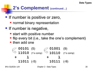 2’s Complement  (continued…) If number is positive or zero, normal binary representation If number is negative, start with positive number flip every bit (i.e., take the one’s complement) then add one 00101 (5) 01001 (9) 11010 (1’s comp) (1’s comp) + 1 + 1 11011 (-5) (-9) 10110 10111 Data Types 