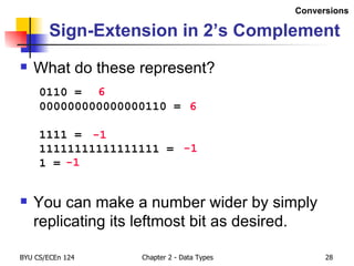 Sign-Extension in 2’s Complement You can make a number wider by simply replicating its leftmost bit as desired. 0110 = 000000000000000110 =  1111 =  11111111111111111 =  1 =  6 6 -1 -1 -1 What do these represent? Conversions 