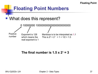 Floating Point Numbers What does this represent? Mantissa is to be interpreted as  1 .1 This is 2 0  + 2 -1   = 1 + 1/2 = 1.5 The final number is 1.5 x 2 1  = 3 0 10000000 10000000000000000000000 Floating Point Positive number Exponent is 128 which means the  real exponent is 1 