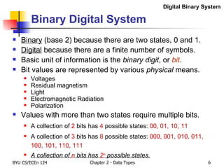 Binary Digital System Binary  (base 2) because there are two states, 0 and 1. Digital  because there are a finite number of symbols. Basic unit of information is the  binary digit , or  bit . Bit values are represented by various  physical  means. Voltages Residual magnetism Light Electromagnetic Radiation Polarization Values with more than two states require multiple bits. A collection of  2  bits has  4  possible states:  00, 01, 10, 11 A collection of  3  bits has  8  possible states:  000, 001, 010, 011, 100, 101, 110, 111 A collection of  n  bits has  2 n  possible states. Digital Binary System 
