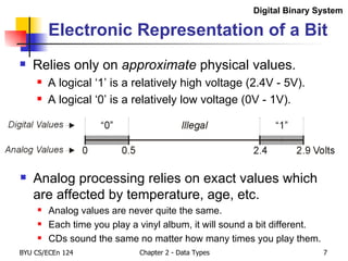 Electronic Representation of a Bit Relies only on  approximate  physical values. A logical ‘1’ is a relatively high voltage (2.4V - 5V). A logical ‘0’ is a relatively low voltage (0V - 1V). Analog processing relies on exact values which are affected by temperature, age, etc. Analog values are never quite the same. Each time you play a vinyl album, it will sound a bit different. CDs sound the same no matter how many times you play them. Digital Binary System 