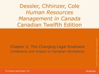 Chapter 2: The Changing Legal Emphasis
Compliance and Impact on Canadian Workplaces

The Changing Legal Emphasis | 2-1

Copyright © 2014 Pearson Canada Inc. All rights reserved.

Dessler, Chhinzer, Cole
Human Resources
Management in Canada
Canadian Twelfth Edition

 